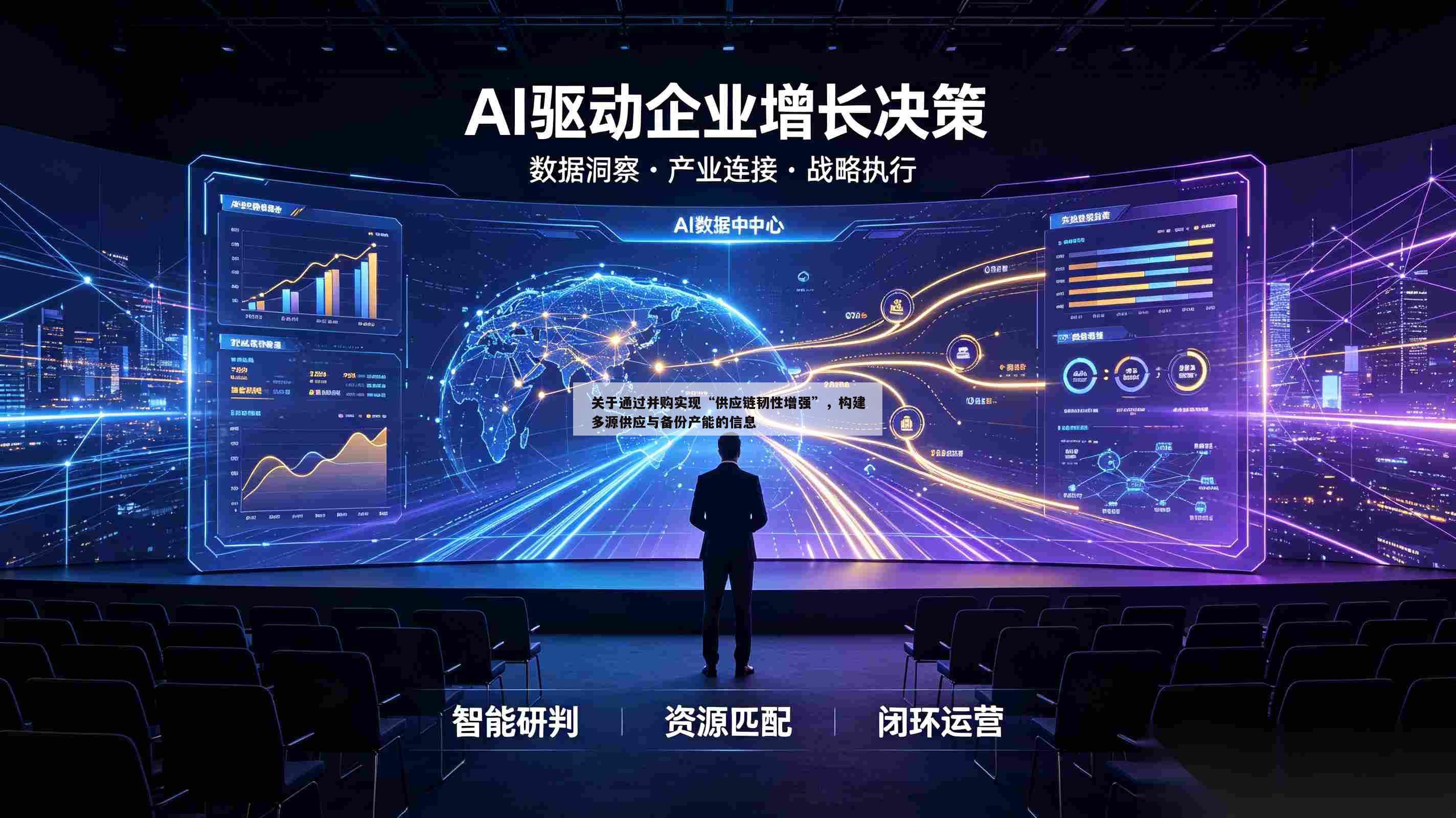 关于通过并购实现“供应链韧性增强”,构建多源供应与备份产能的信息-第1张图片-深圳中创商业咨询 关于通过并购实现“供应链韧性增强”,构建多源供应与备份产能的信息-第1张图片-深圳中创商业咨询